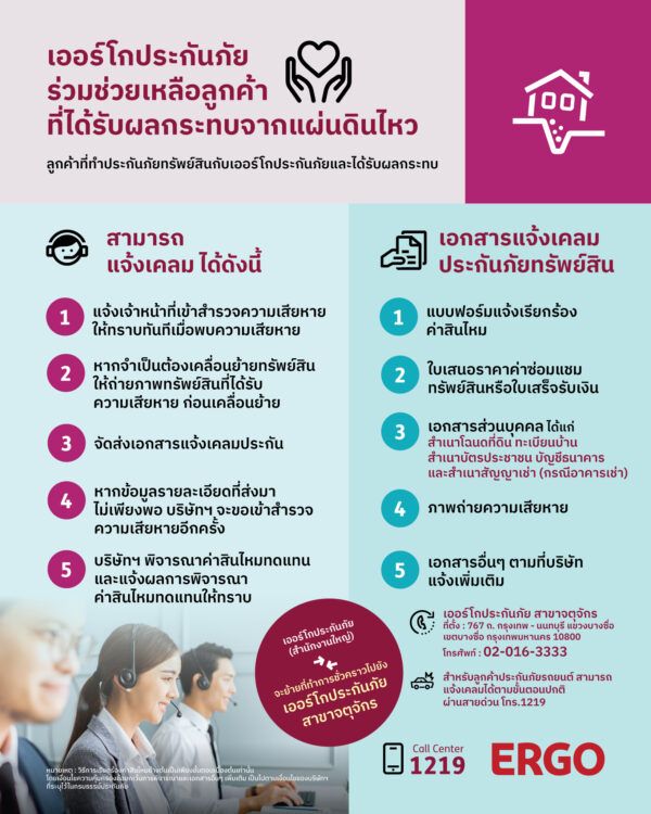 เออร์โกประกันภัยร่วมช่วยเหลือลูกค้าที่ได้รับผลกระทบจากแผ่นดินไหว