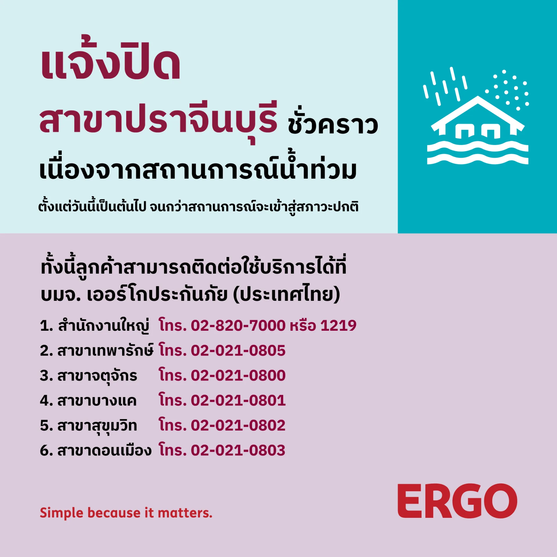 แจ้งปิดสาขาปราจีนบุรีชั่วคราว  เนื่องจากสถานการณ์น้ำท่วม